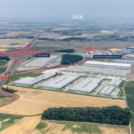 Wrocław Logistics Park Bielany