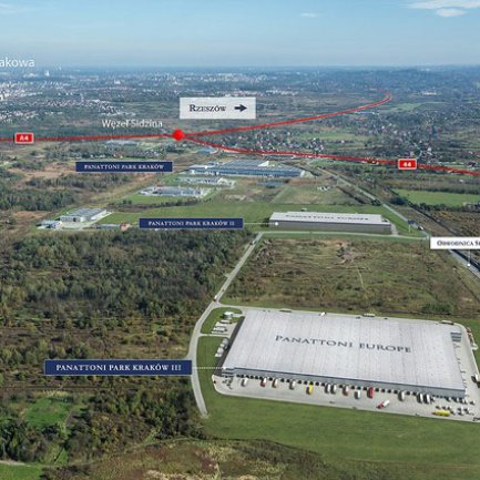 Panattoni Park Kraków III